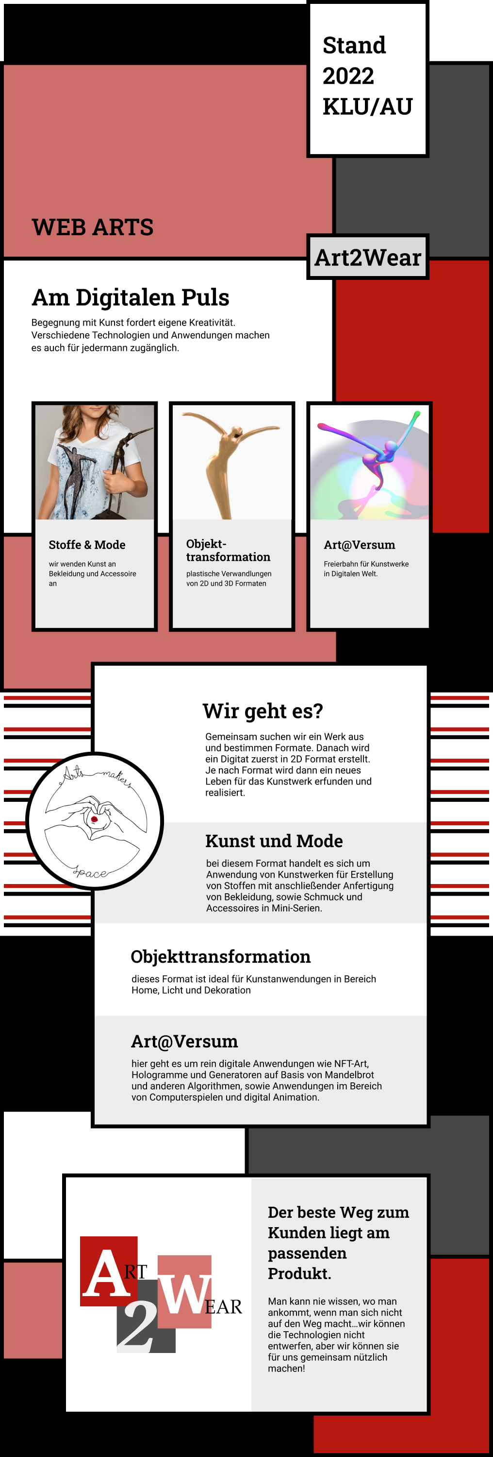 2. Technologie Article mit Text